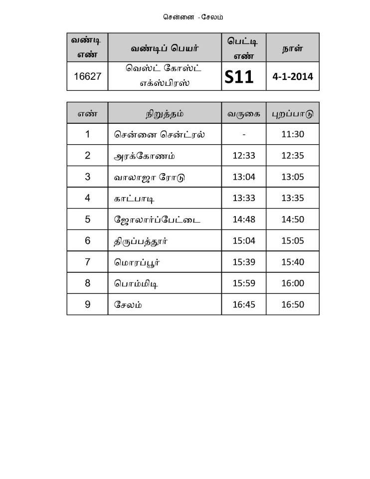 Chennai Salem 04012014