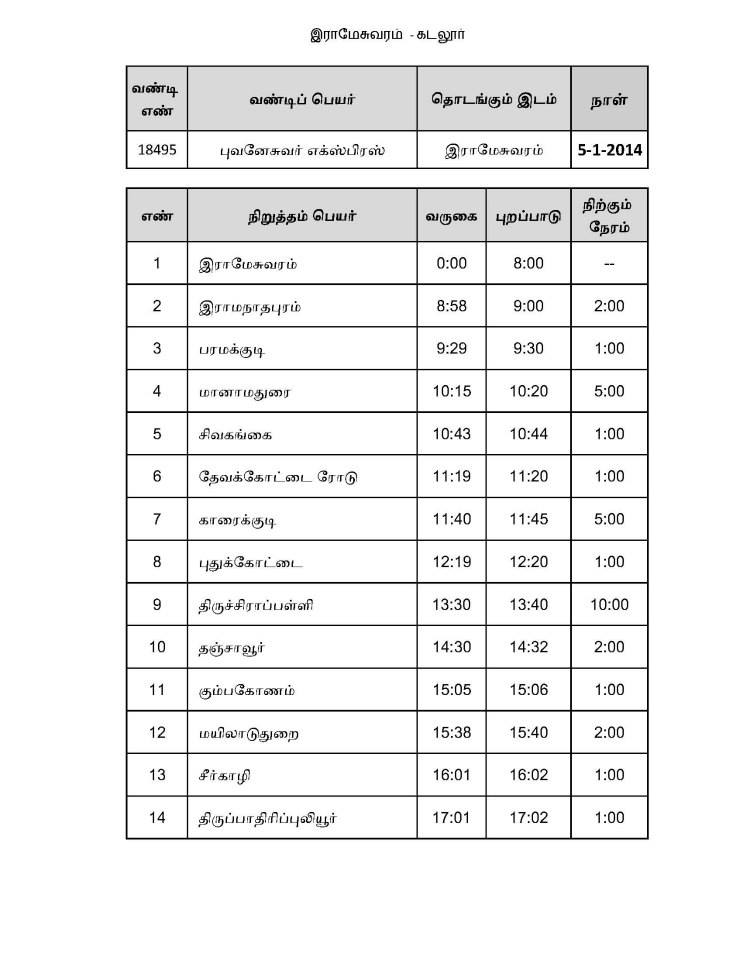 Rameswaram Cuddalore 05012014